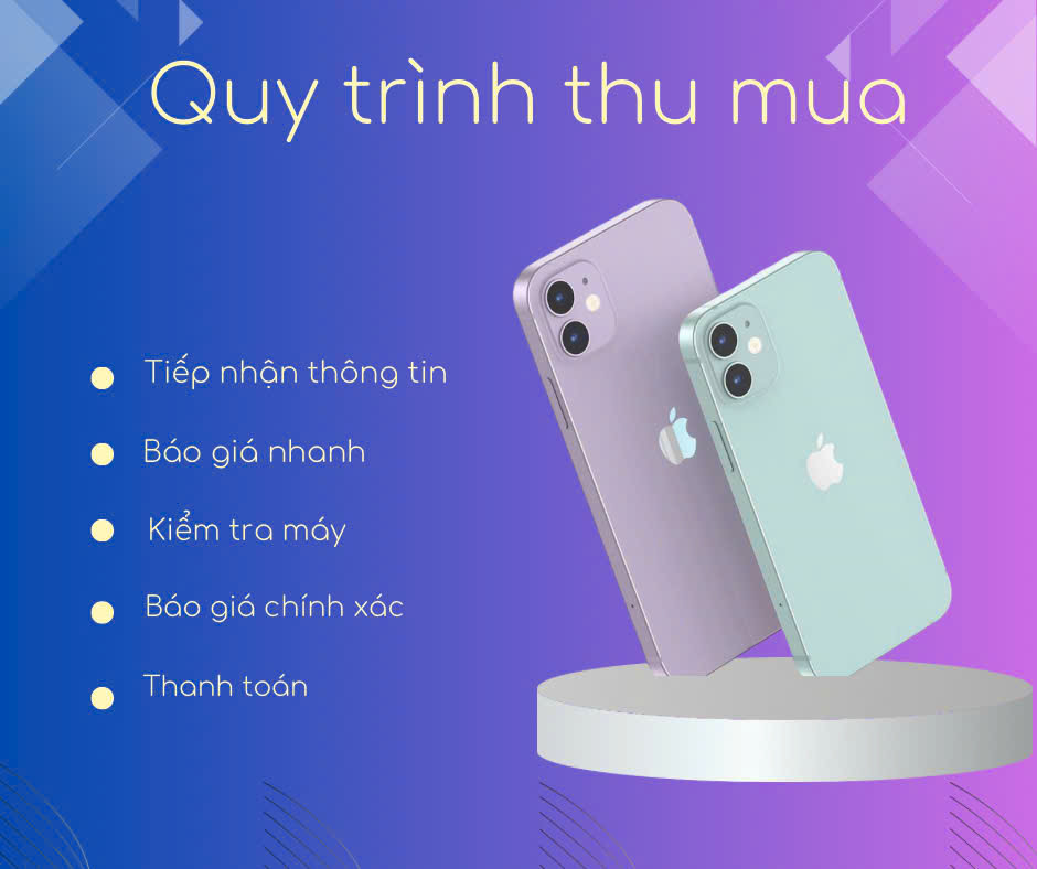 Quy trình thu mua với nhiều hình thức khác nhau tại Tiến Trần Mobile