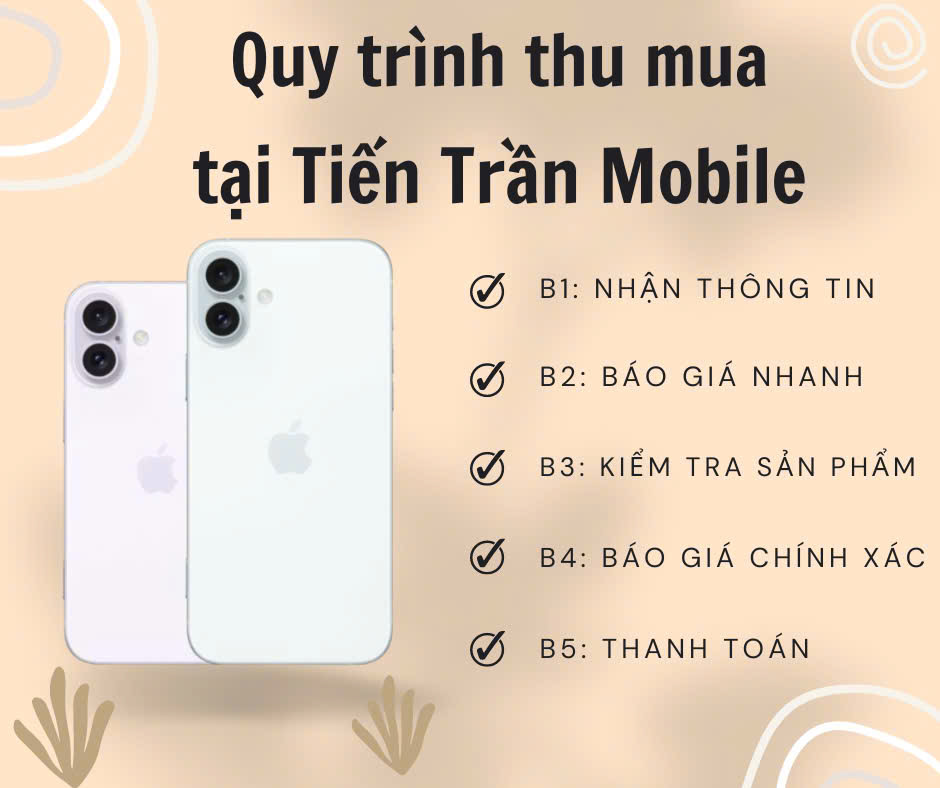 Quy trình thu mua nhanh chóng- tiện lợi