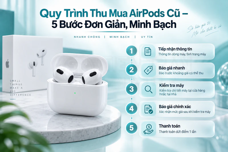 Thu Mua Airpods Giá Cao Tận Nơi TPHCM - Tiến Trần Mobile