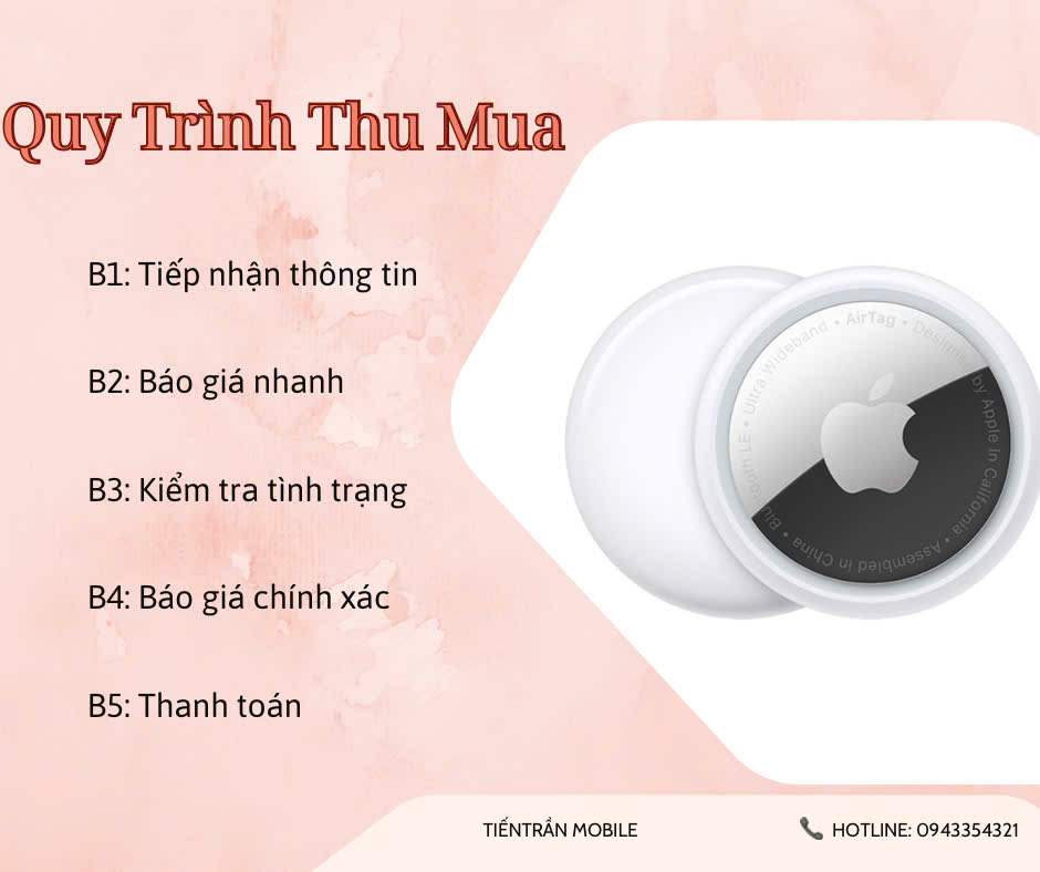 Quy Trình Thu Mua Nhanh Chóng Chỉ Trong Vài Phút