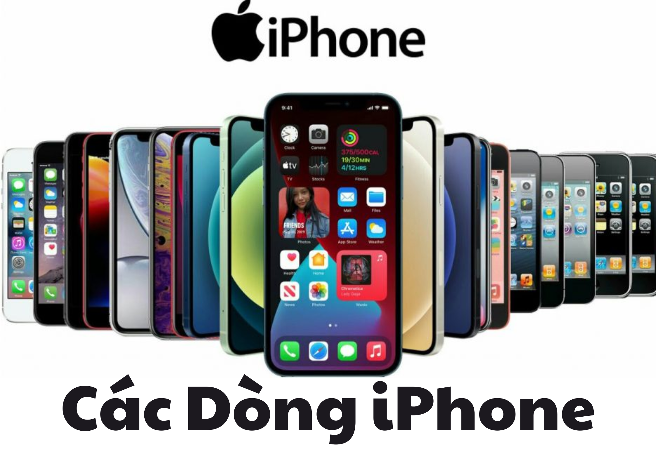 Các Dòng iPhone