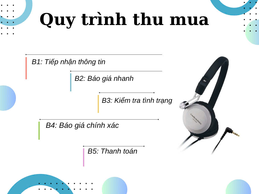 Quy Trình Thu Mua Nhanh Chóng Và Tiện Lợi