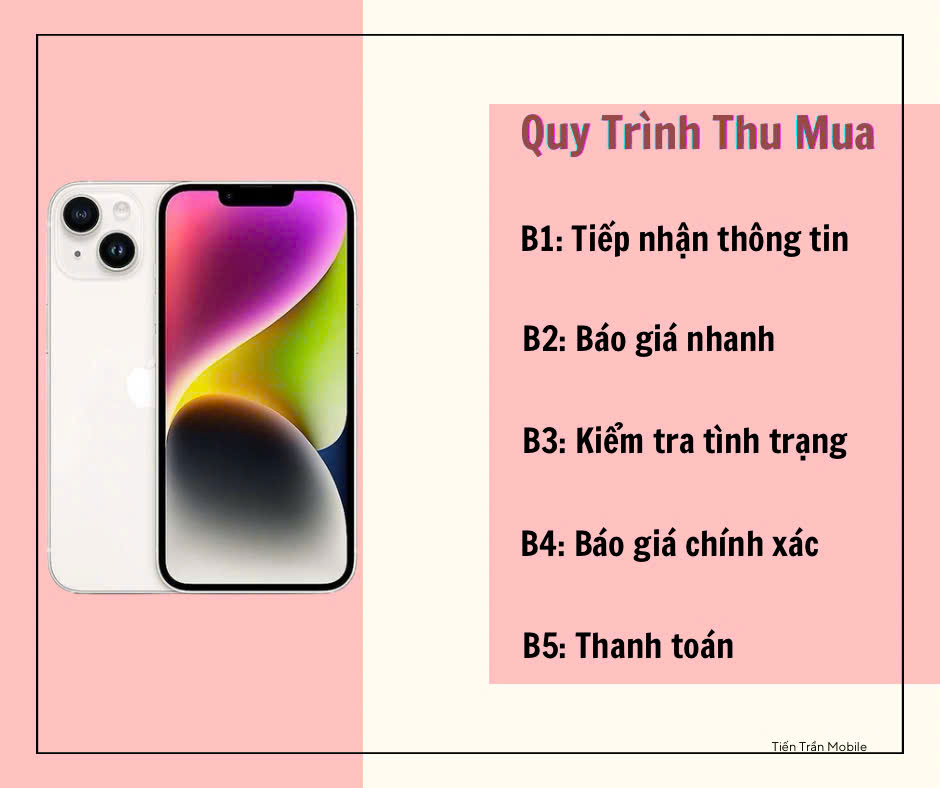 Quy Trình Thu Mua iPhone Cũ Uy Tín Tại Tiến Trần Mobile – Minh Bạch, Không Ép Giá