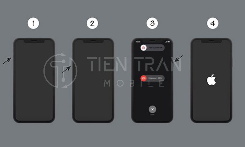 iPhone Bị Tắt Màn Hình: Nguyên Nhân & Cách Xử Lý Nhanh
