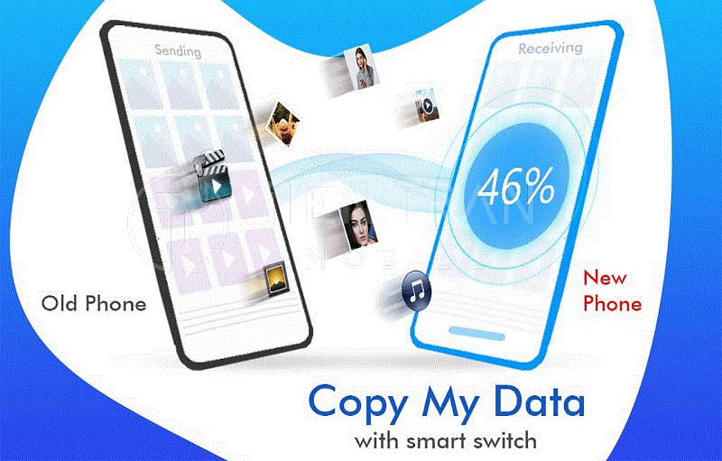 Cách Chuyển Danh Bạ Từ iPhone Sang Android Nhanh Gọn