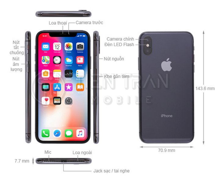 iPhone X Bao Nhiêu Inch? Có Đáng Mua Ở Thời Điểm Hiện Tại