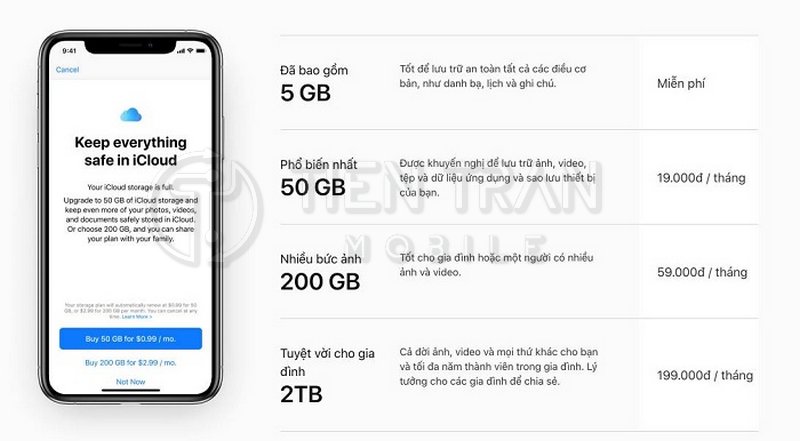 Hướng Dẫn Mua Dung Lượng iPhone Nhanh Gọn, Không Cần App