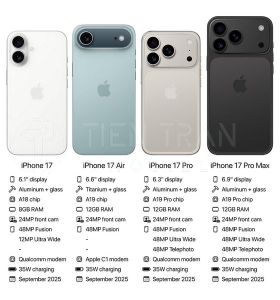 iPhone 17 Ultra Chính Hãng 16 iPhone 17 Ultra Chính Hãng