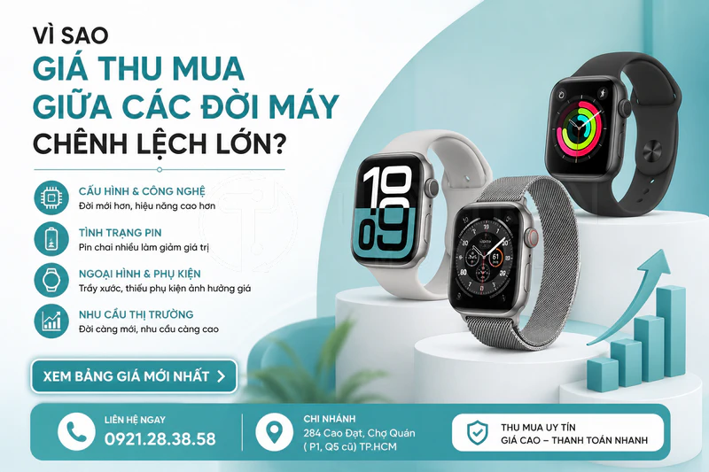 Thu Mua Apple Watch Giá Cao HCM – Thanh Toán Nhanh, Uy Tín