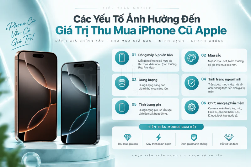 Thu Mua iPhone Giá Cao – Uy Tín, Báo Giá 5 Phút! - Cập nhật iPhone 17
