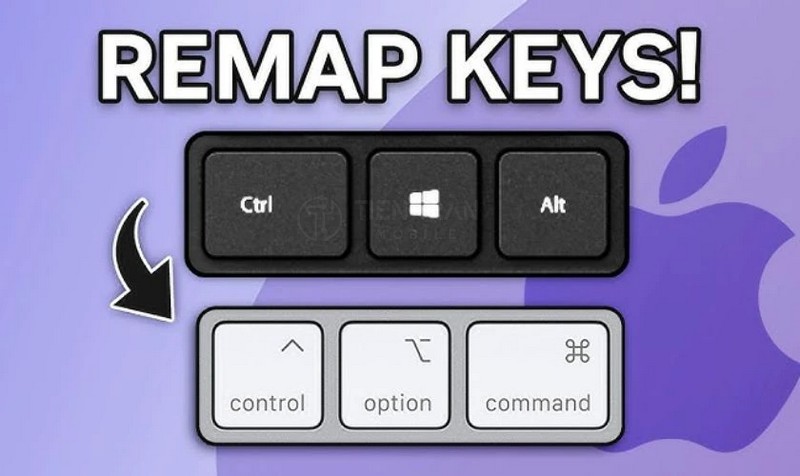 Cách Sử Dụng Bàn Phím MacBook Cho Người Dùng Mới 40 Cách Sử Dụng Bàn Phím MacBook Cho Người Dùng Mới