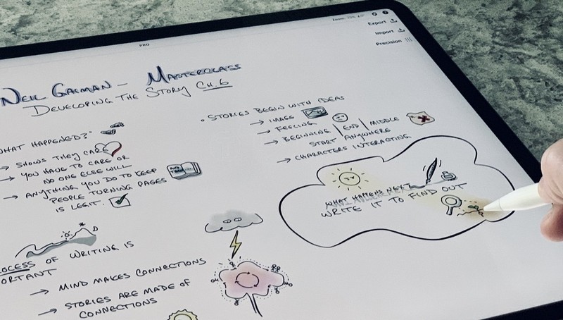 Cách Xem Ký Trên Điện Thoại iPhone Dễ Hiểu Cho Người Mới 14 Cách Xem Ký Trên Điện Thoại iPhone Dễ Hiểu Cho Người Mới