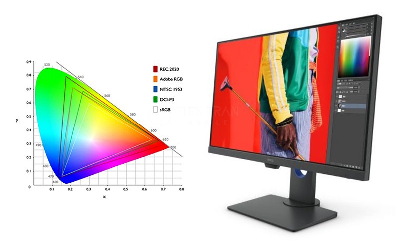 Chuẩn Màu sRGB Và AdobeRGB Là Gì? Khác Nhau Thế Nào? 13 Chuẩn Màu sRGB Và AdobeRGB Là Gì? Khác Nhau Thế Nào?