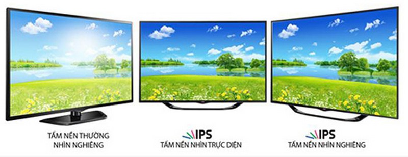 Màn Hình IPS Là Gì? Tấm Nền Hiển Thị Sắc Nét Góc Rộng