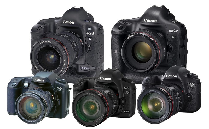 Máy Ảnh DSLR Là Gì? Dòng Máy Ảnh Kinh Điển 16 Máy Ảnh DSLR Là Gì? Dòng Máy Ảnh Kinh Điển