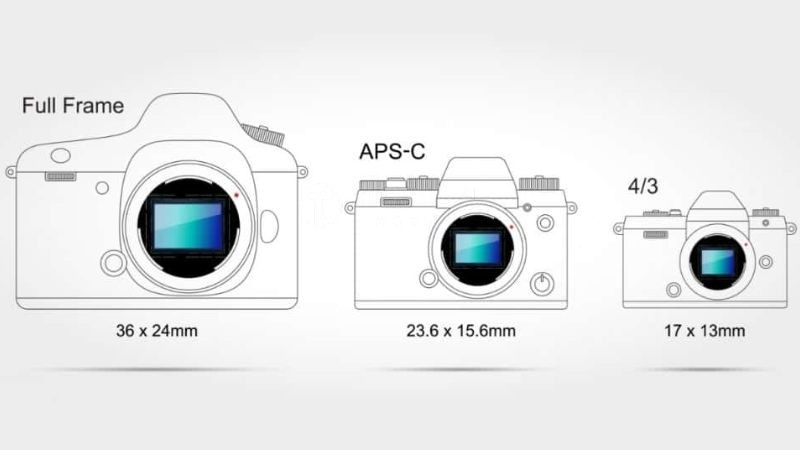 Máy Ảnh Full Frame Là Gì? Có Gì Hơn APS-C? 8 Máy Ảnh Full Frame Là Gì? Có Gì Hơn APS-C?