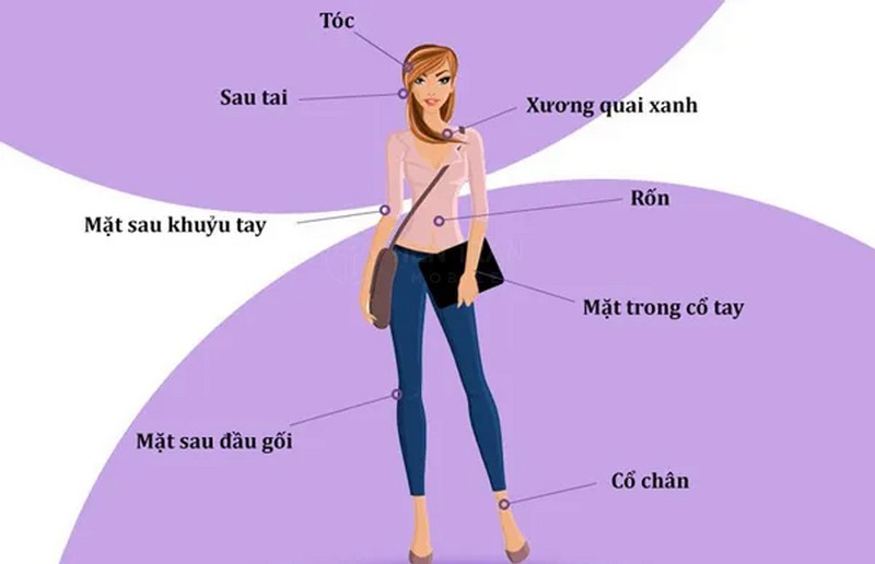 Nên Xịt Nước Hoa Vào Đâu Để Thơm Lâu Và Đúng Cách?