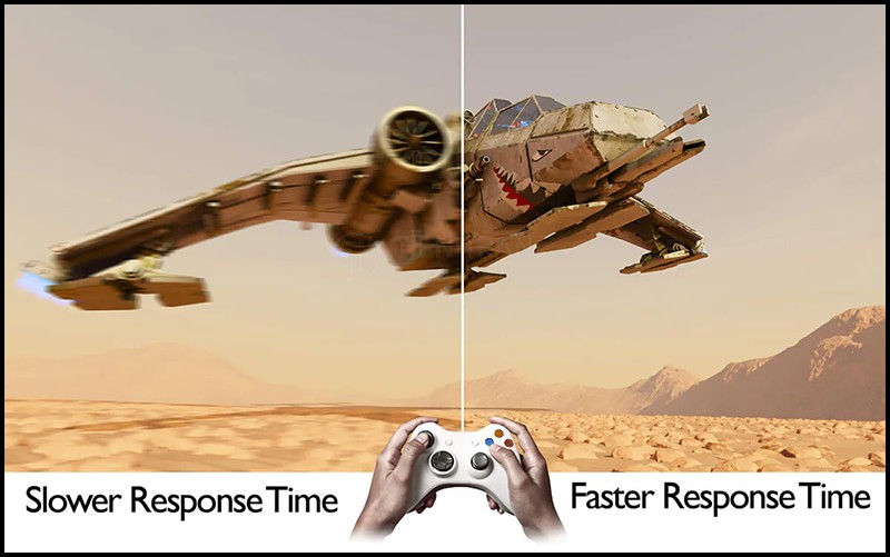 Phản Hồi Màn Hình Là Gì? Chỉ Số Quan Trọng Khi Chơi Game