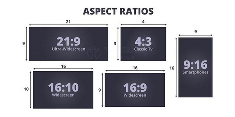 Tỉ Lệ Khung Hình Màn Hình Máy Tính Là Gì? Cách Chọn Đúng 11 Tỉ Lệ Khung Hình Màn Hình Máy Tính Là Gì? Cách Chọn Đúng