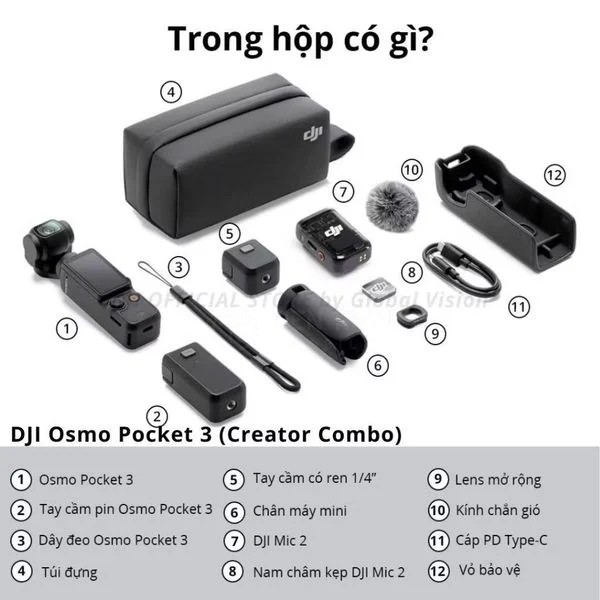 Dji Pocket 3 Cũ Giá Bao Nhiêu? Có Nên Mua 2026?