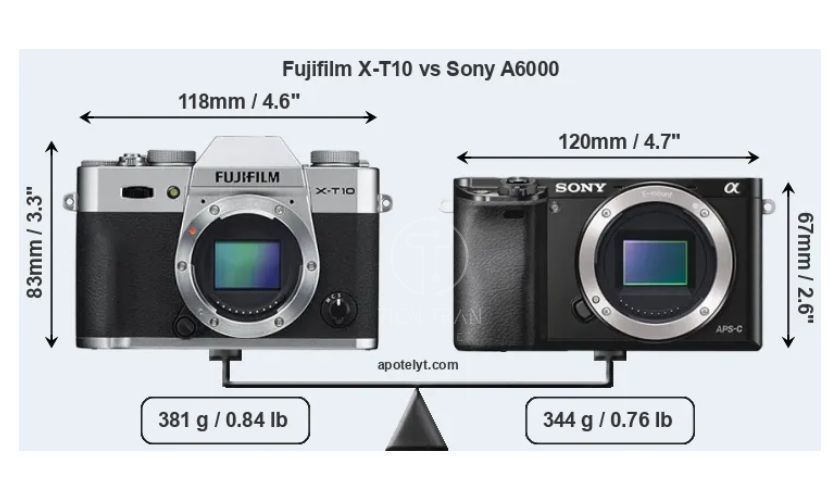 So sánh Fujifilm XT10 với Sony A6000: Thiết kế vật lý, Màn hình và Kính ngắm