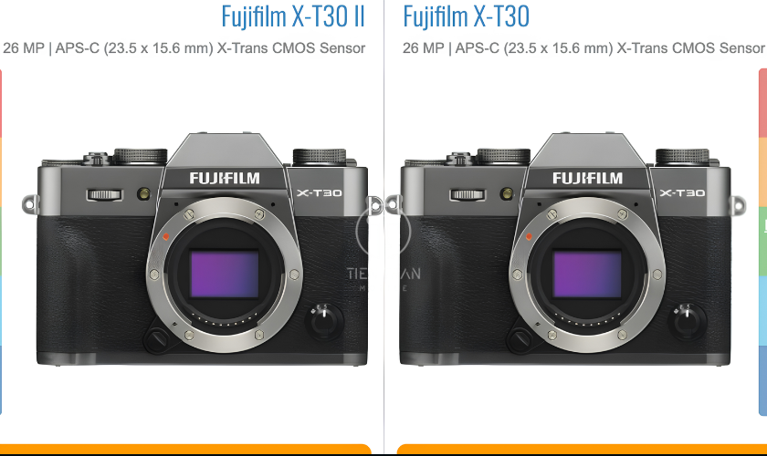 So Sánh Fujifilm XT30 Vs Fujifilm XT30II