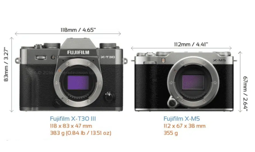 Thiết kế của Fujifilm XT30III và Fujifilm XM5